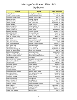 Marriage Cer Ficates 1930