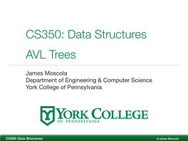 Data Structures AVL Trees