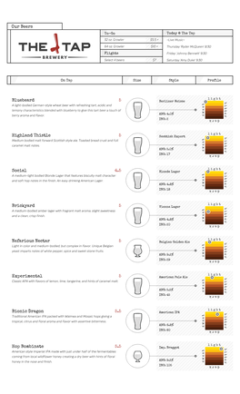 Our Beers Bluebeard 5 Highland Thistle 5 Social 4.5 Brickyard 5