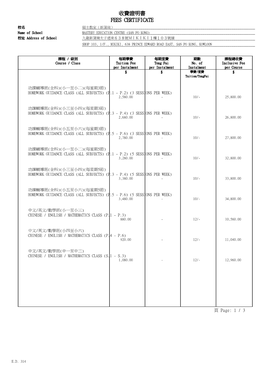 收費證明書fees Certificate