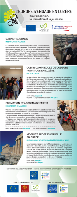 Garantie Jeunes Formation ET Accompagnement Codi'n Camp