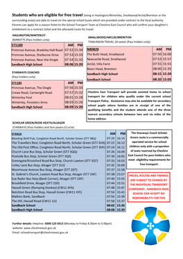 Transport Information