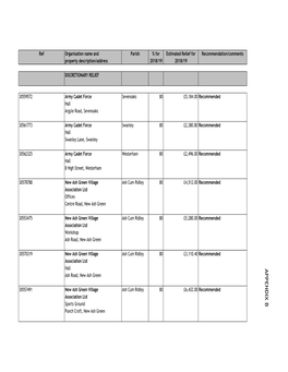 06 Appendix B.Xlsx