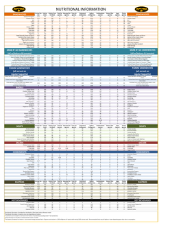 Nutritional Information