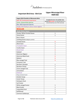 Bird List Upper Mississippi River NWR