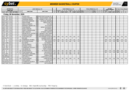 Midweek Basketball Coupon 04/11/2020 09:23 1 / 1