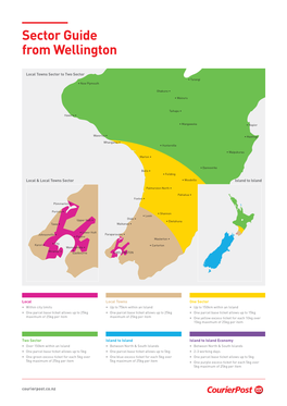 Sector Guide from Wellington