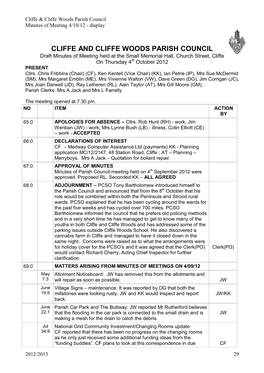 CLIFFE and CLIFFE WOODS PARISH COUNCIL Draft Minutes of Meeting Held at the Small Memorial Hall, Church Street, Cliffe on Thursday 4Th October 2012 PRESENT Cllrs