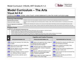 Model Curriculum: VISUAL ART Grades K-1-2