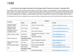 List of Insurers Who Support and Adhere to the Salvage Code Of