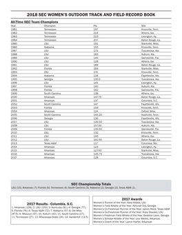 2018 Sec Women's Outdoor Track and Field Record Book