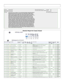 Election Report for Cases Closed