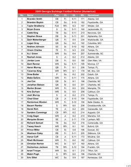 2009 Georgia Bulldogs Football Roster (Numerical) No