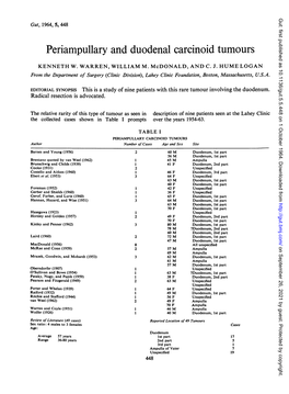 Periampullary and Duodenal Carcinoid Tumours