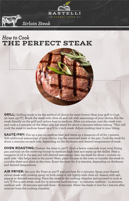 The Perfect Steak