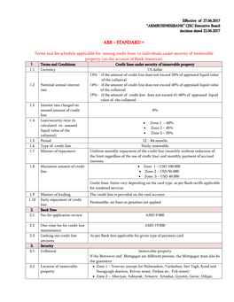 Abb – Standard +