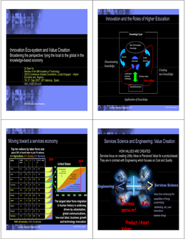 Innovation Eco-System and Value Creation Y Innovation And