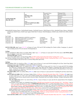 TAILORMADE PEDIGREE for LIGNE D'or (GB)