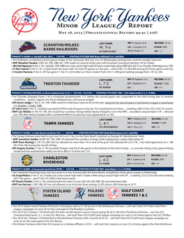 Minor League Report May 28, 2015 | Organizational Record: 94-91 (.508)