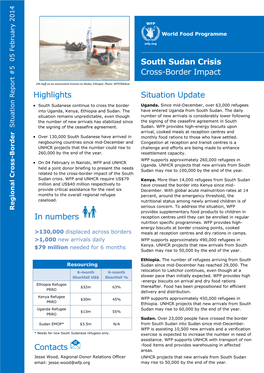 South Sudan Crisis Cross-Border Impact