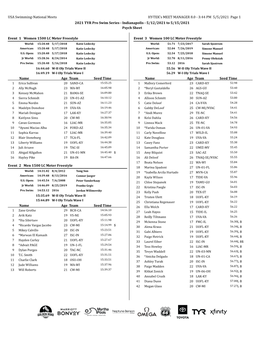 2021 TYR Pro Swim Series May Psych Sheet