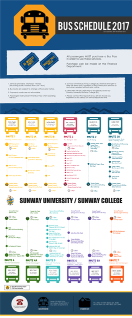 Sunway University / Sunway College