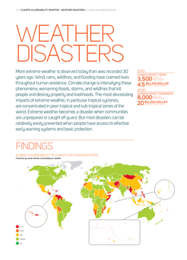 Weather Disasters | Climate Vulnerability Monitor Weather Disasters More Extreme Weather Is Observed Today Than Was Recorded 30 2010 Climate Effect Today Years Ago