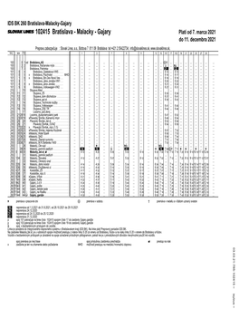 Malacky-Gajary 102415 Bratislava - Malacky - Gajary Platí Od 7