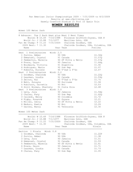 Women Results