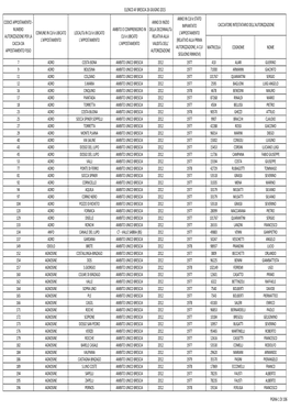 Af Estraz 26 Giu 2015