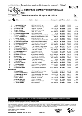 R Race CLASSIFICATION