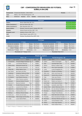 CBF - CONFEDERAÇÃO BRASILEIRA DE FUTEBOL Jogo: 70 SÚMULA ON-LINE