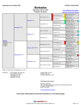 Barbados Bay Horse; Feb 21, 2012 View Complete Auction History 16 Starts, G3 Winner Click Here for Interactive Nicking