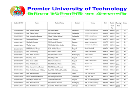 Students Id No:201400010003