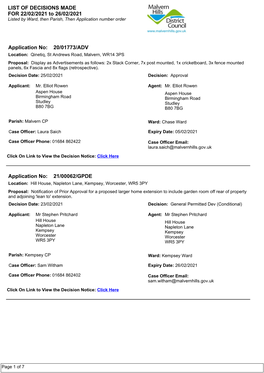 8.9 MHDC Sheduled Weekly List of Decisions Made