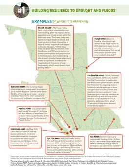 Map of Water Challenges in B.C