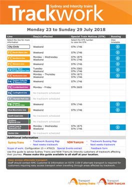 Monday 23 to Sunday 29 July 2018