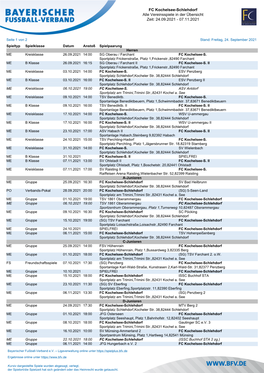 FC Kochelsee-Schlehdorf Alle Vereinsspiele in Der Übersicht Zeit: 24.09.2021 - 07.11.2021