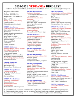 2020-2021 NEBRASKA BIRD LIST See Science Olympiad General Rules, Eye Protection & Other Policies on As They Apply to Every Event