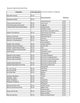 High School Snack List