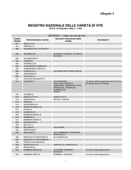 Allegato 1 REGISTRO NAZIONALE DELLE VARIETÀ DI VITE