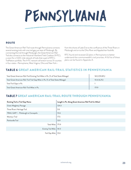 Table 6 Great American Rail-Trail Statistics in Pennsylvania