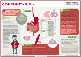 Gastrointestinal Pain