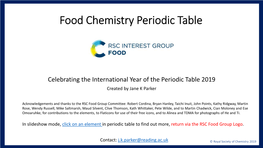 Food Periodic Table