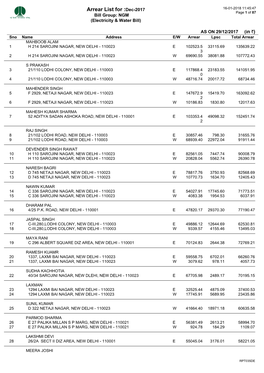 Arrear List for :Dec-2017 16-01-2018 11:45:47 Page 1 of 87 Bill Group: NGM (Electricity & Water Bill)