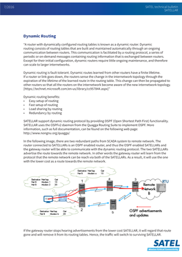 7/16 Dynamic Routing