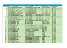 Sl. No .Stu Reg Stu Name Univ Name Eng Coordinator Name Exam Date 1 2020630259163 Ms