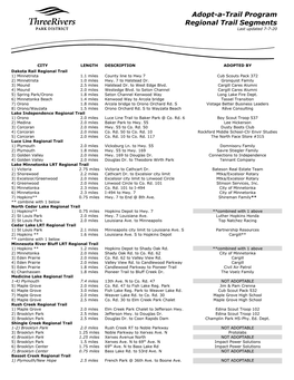 Adopt-A-Trail Program Regional Trail Segments Last Updated 7-7-20