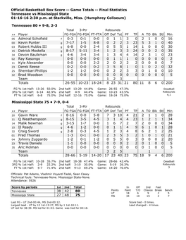 Official Basketball Box Score -- Game Totals -- Final Statistics Tennessee Vs Mississippi State 01-16-16 2:30 P.M