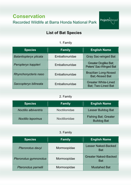 Conservation Recorded Wildlife at Barra Honda National Park